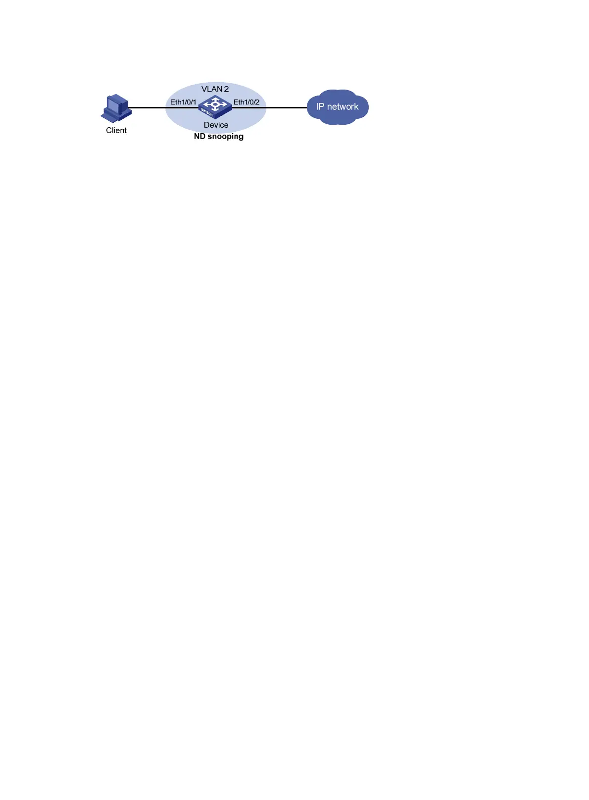 Page #382 background image