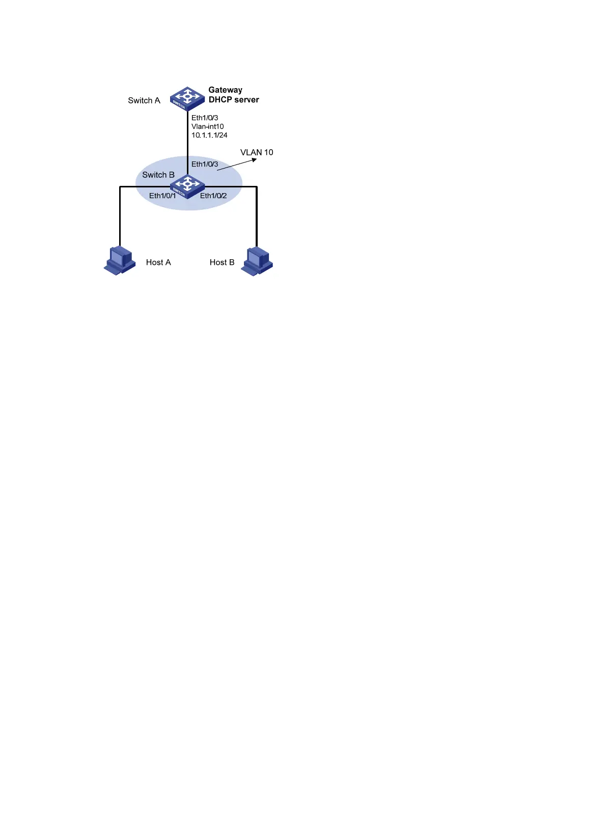 Page #397 background image