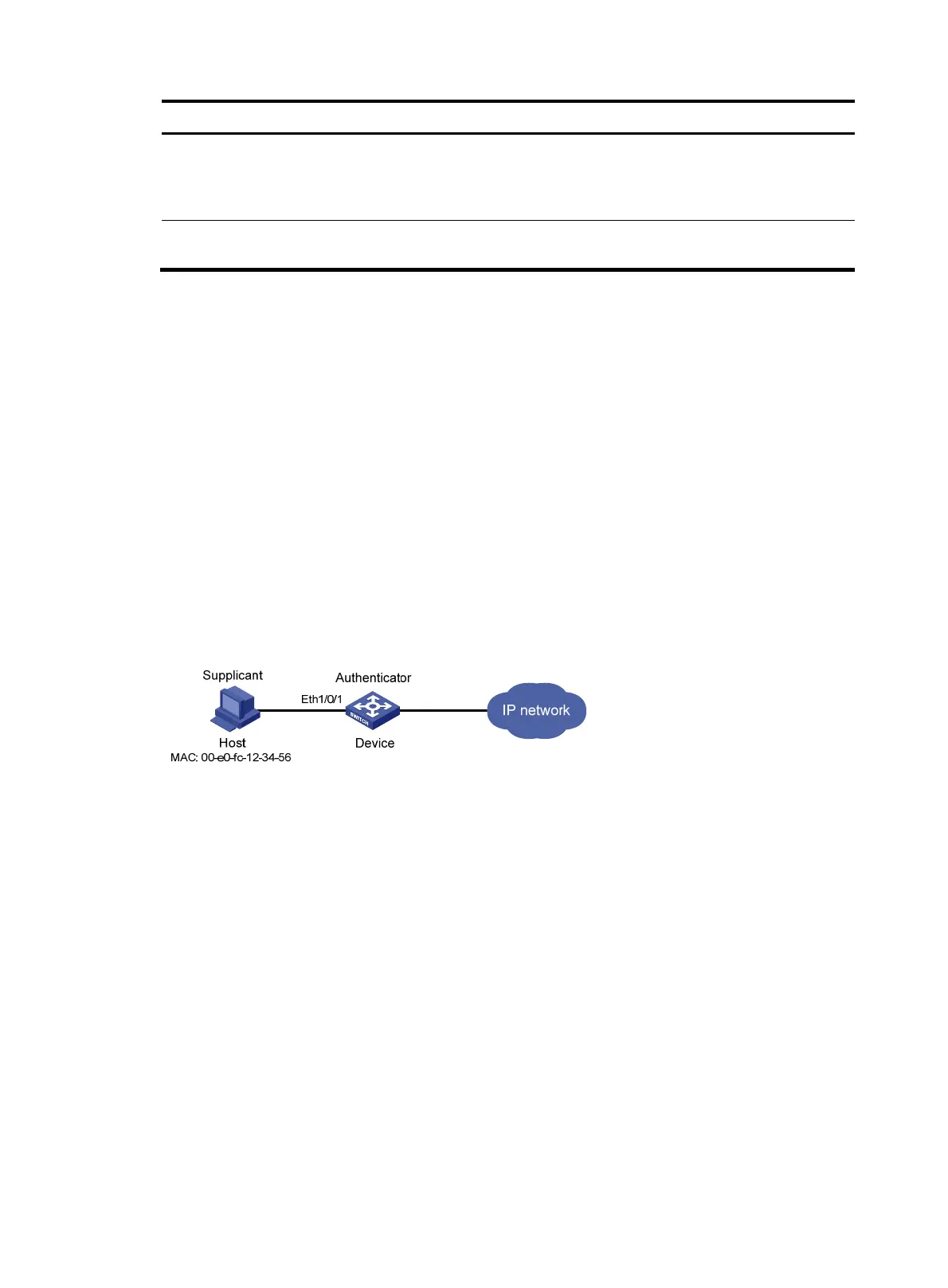 Page #129 background image
