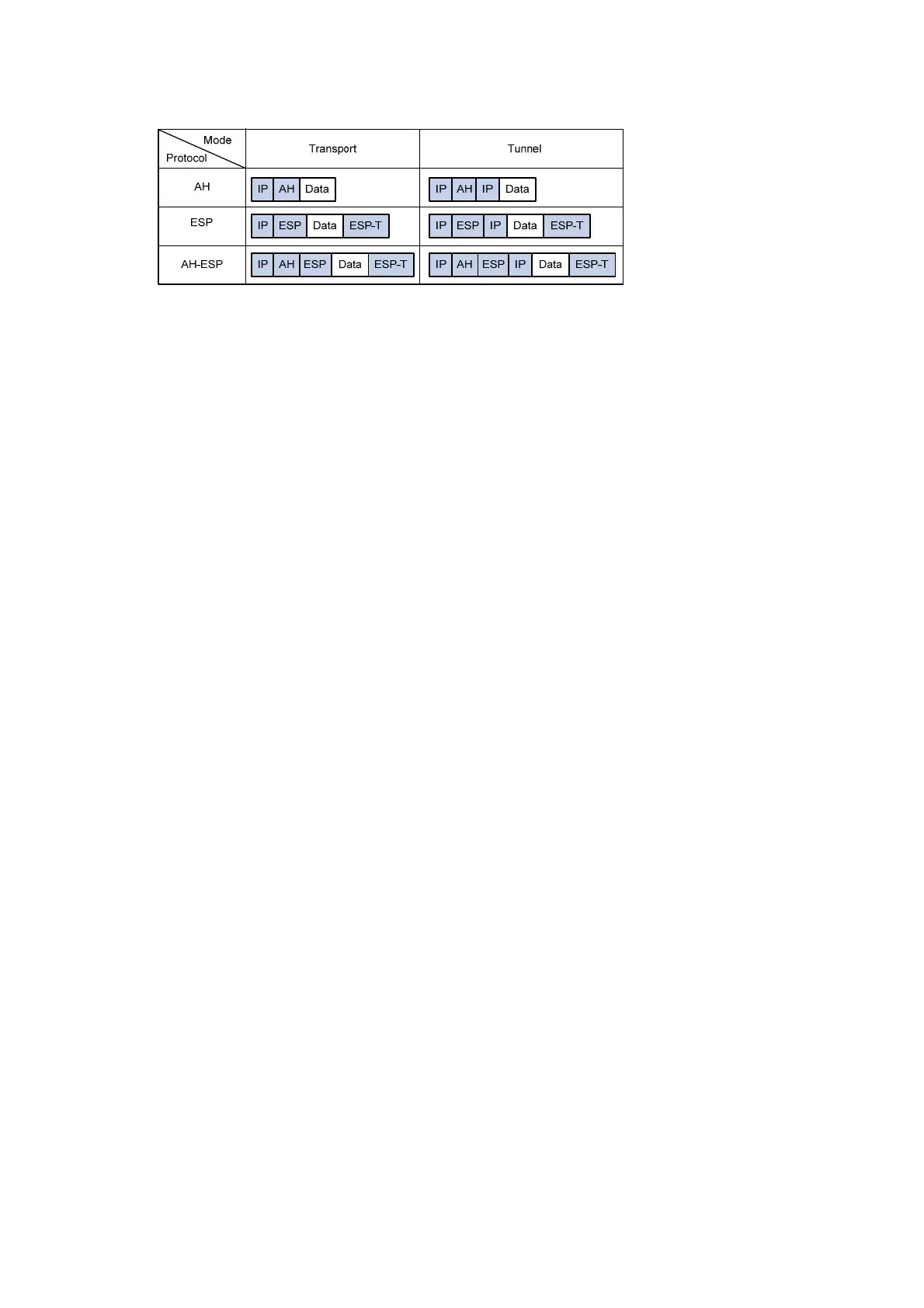 Page #274 background image