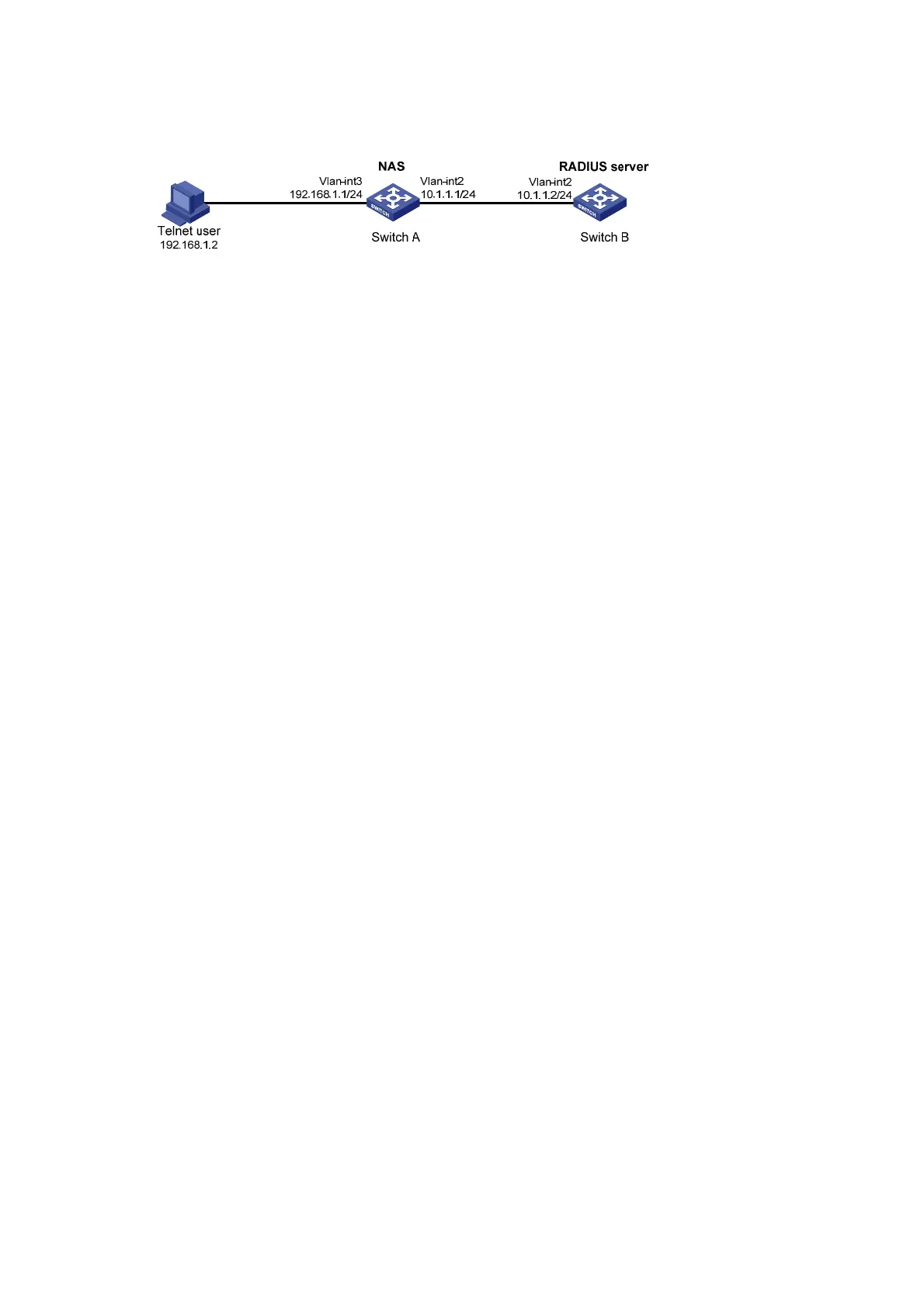 Page #85 background image