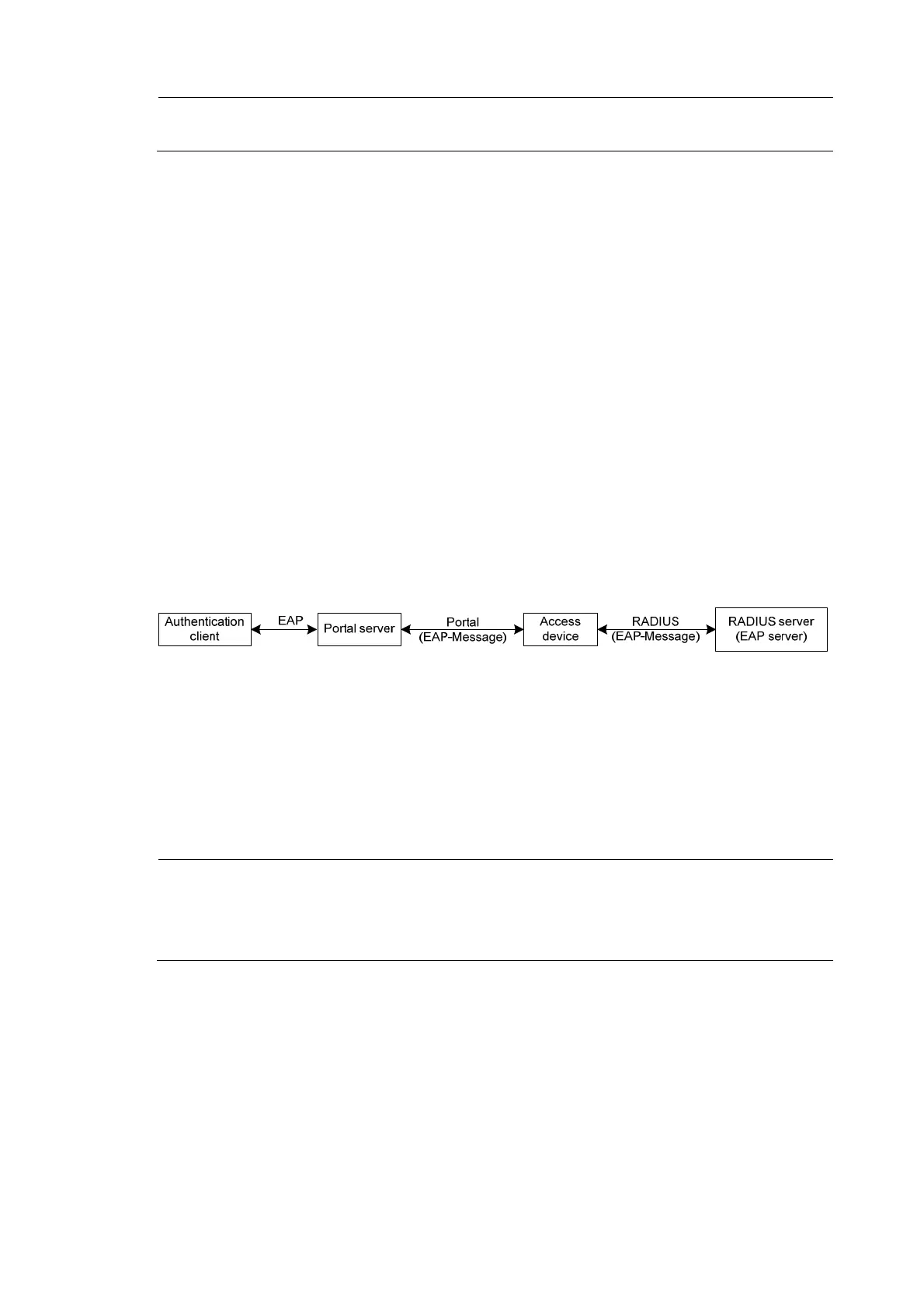 Page #138 background image