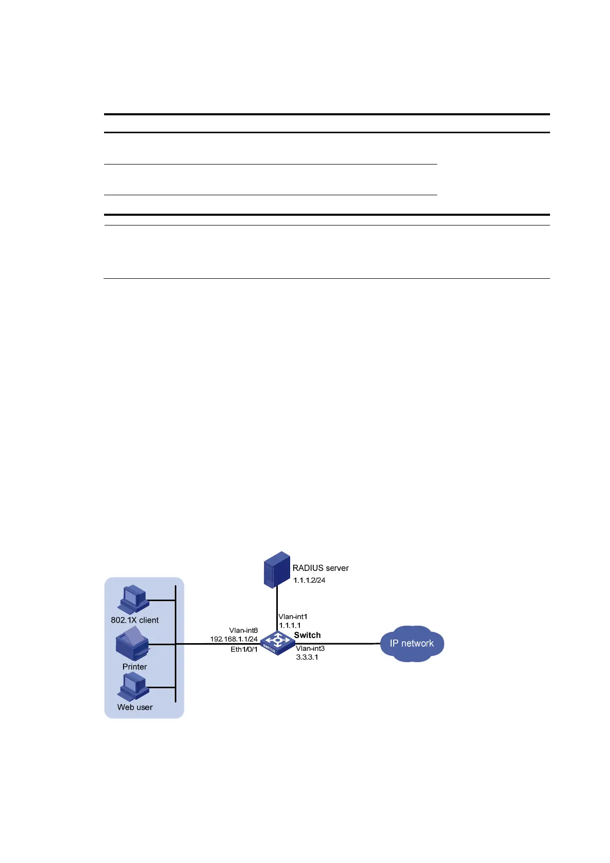 Page #203 background image