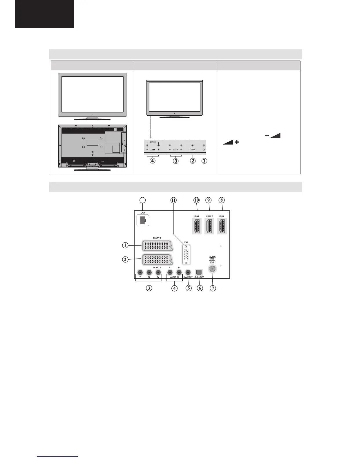 Page #10 background image