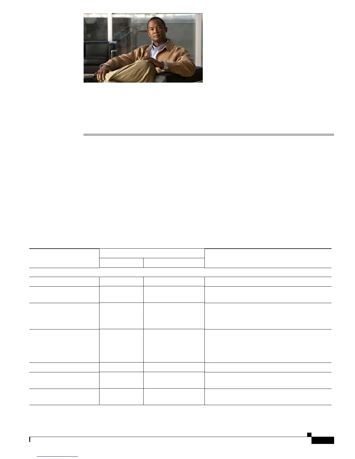 Page #145 background image