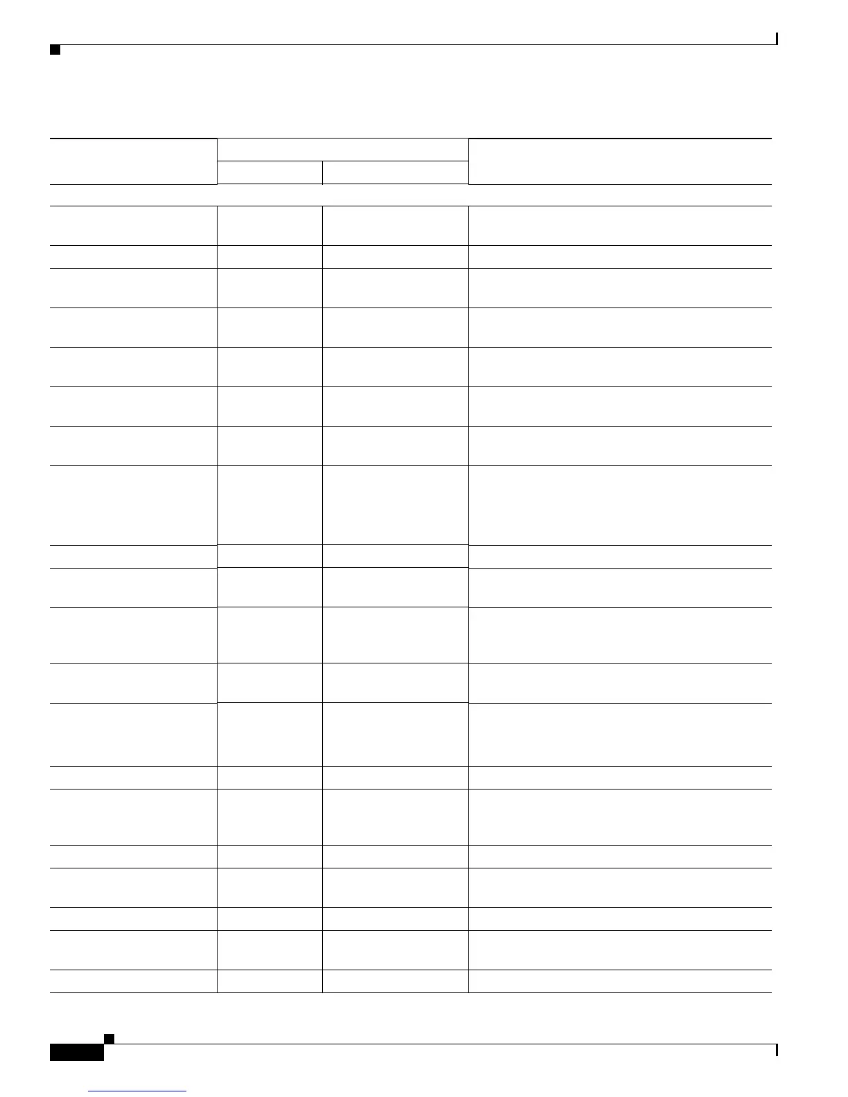 Page #146 background image