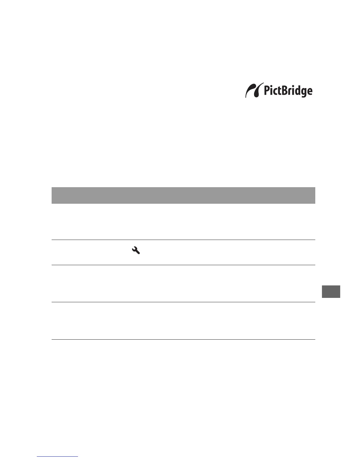 Page #145 background image