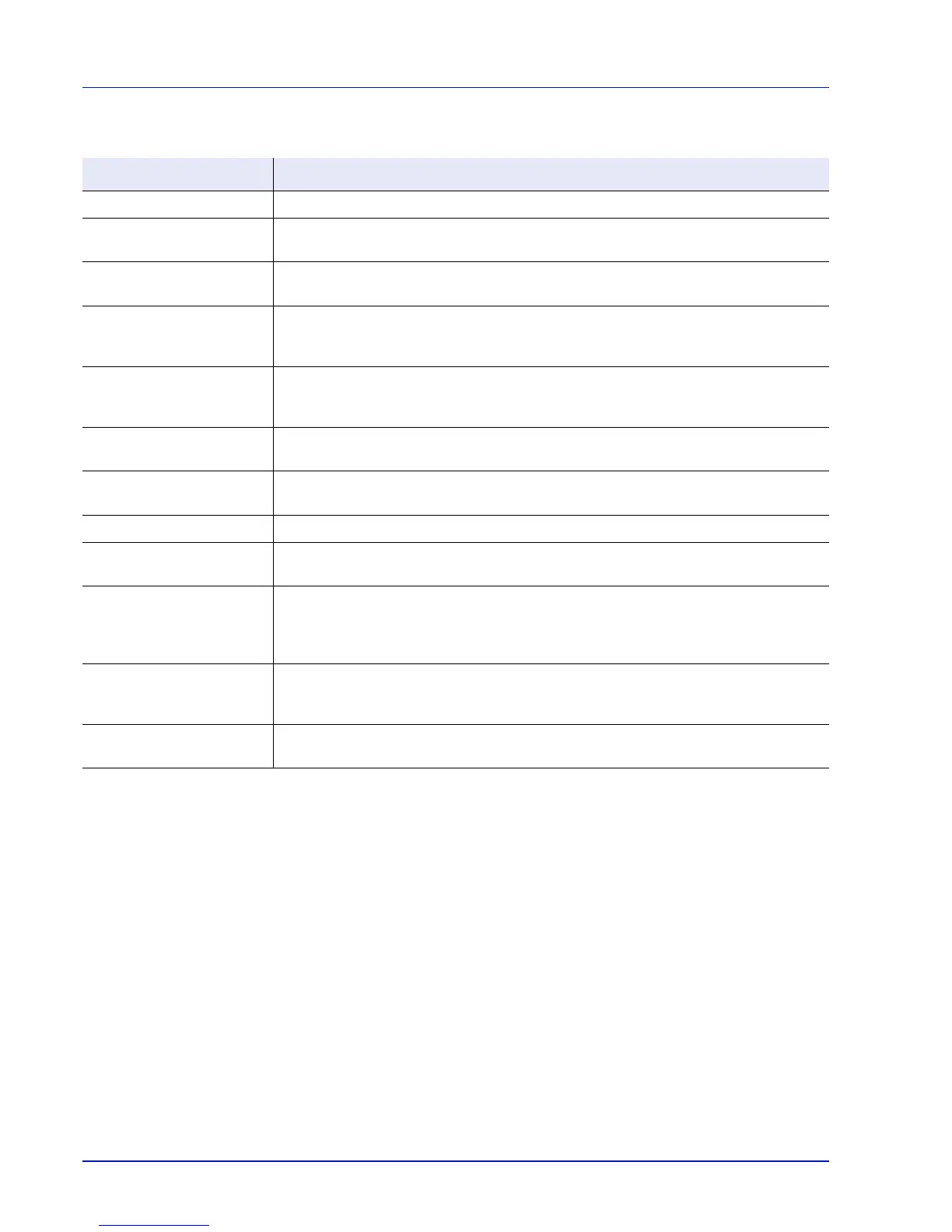 Page #100 background image