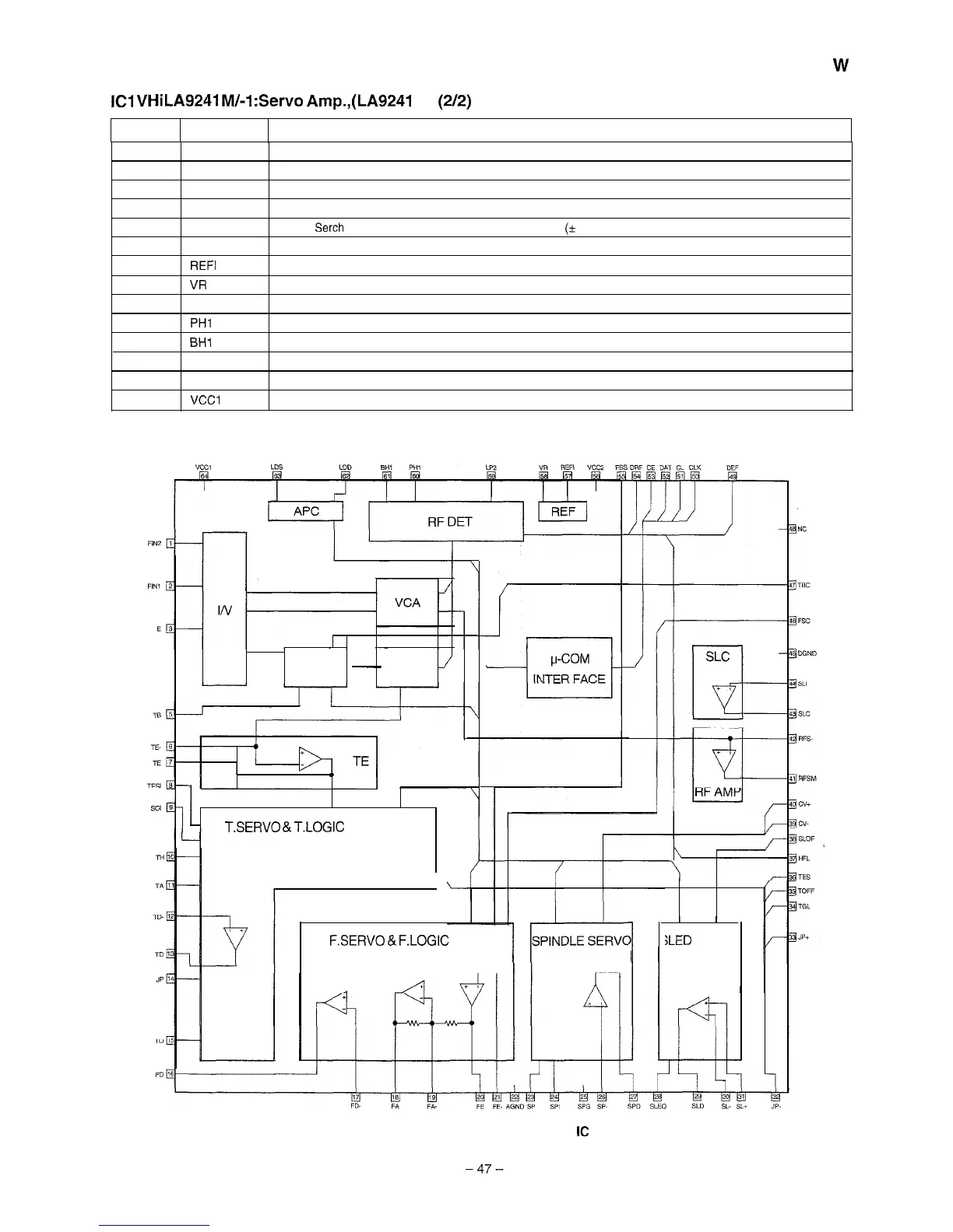 Page #47 background image