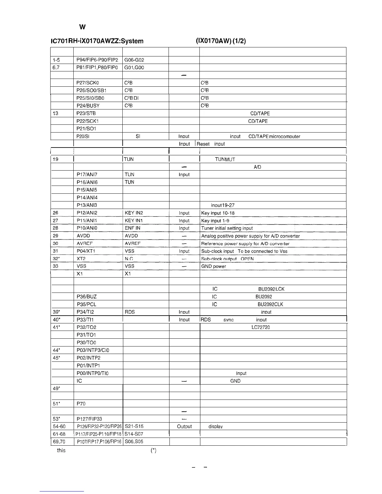 Page #50 background image
