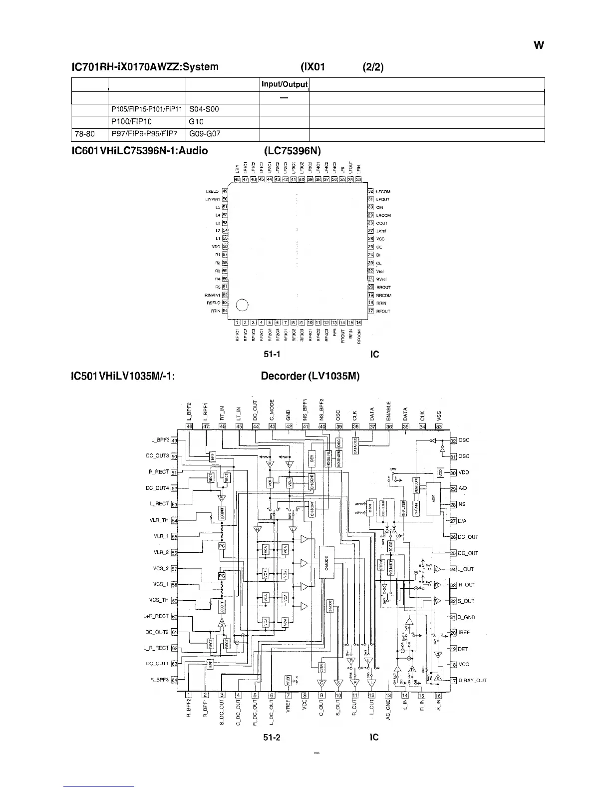 Page #51 background image