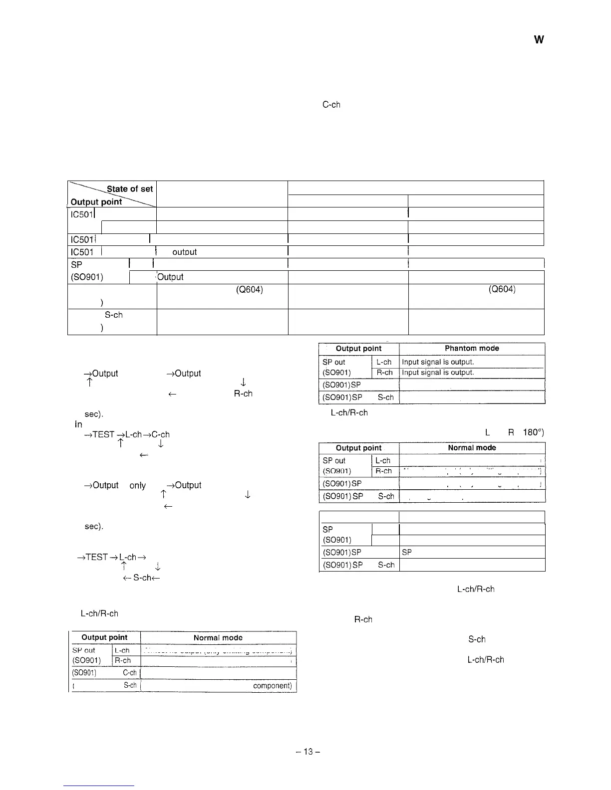 Page #13 background image
