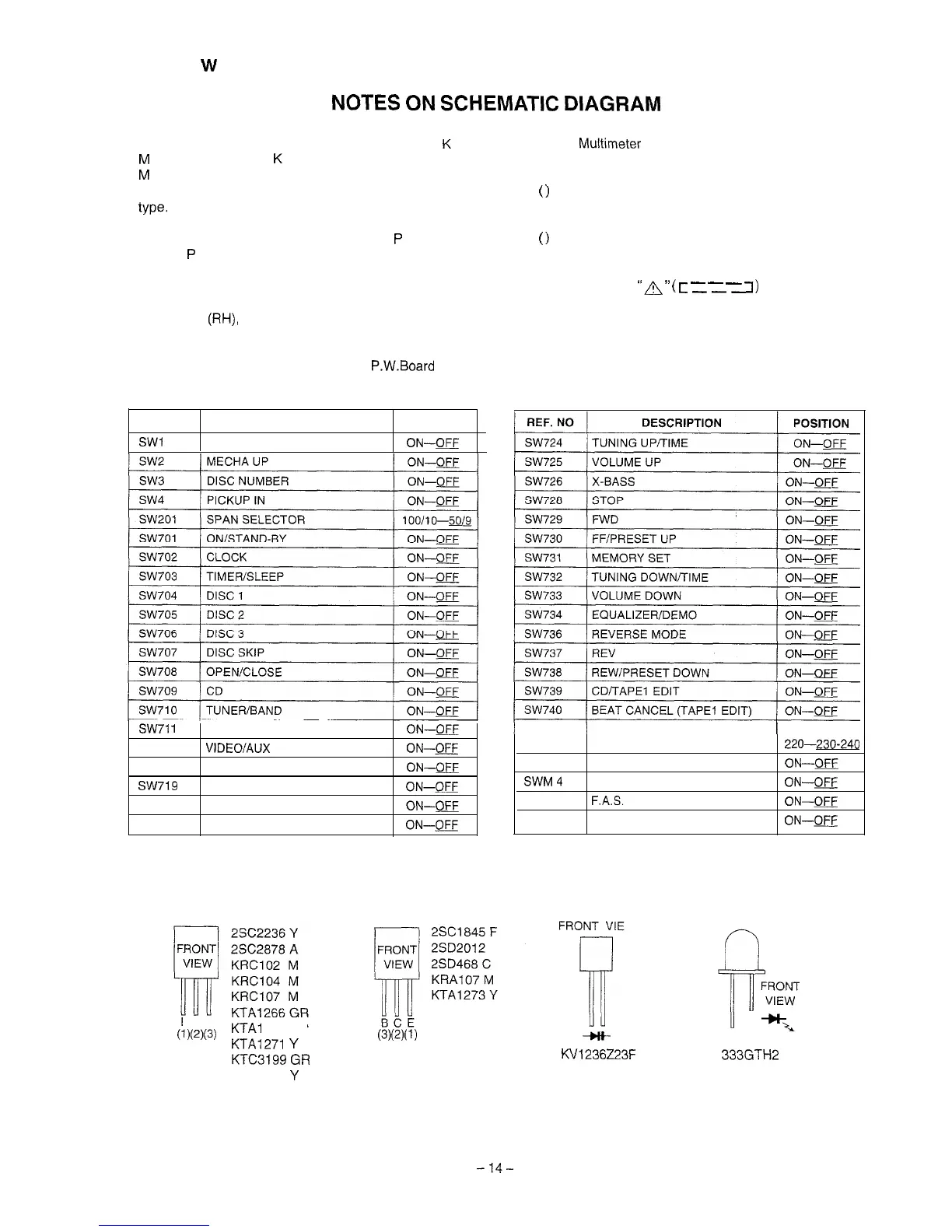 Page #14 background image