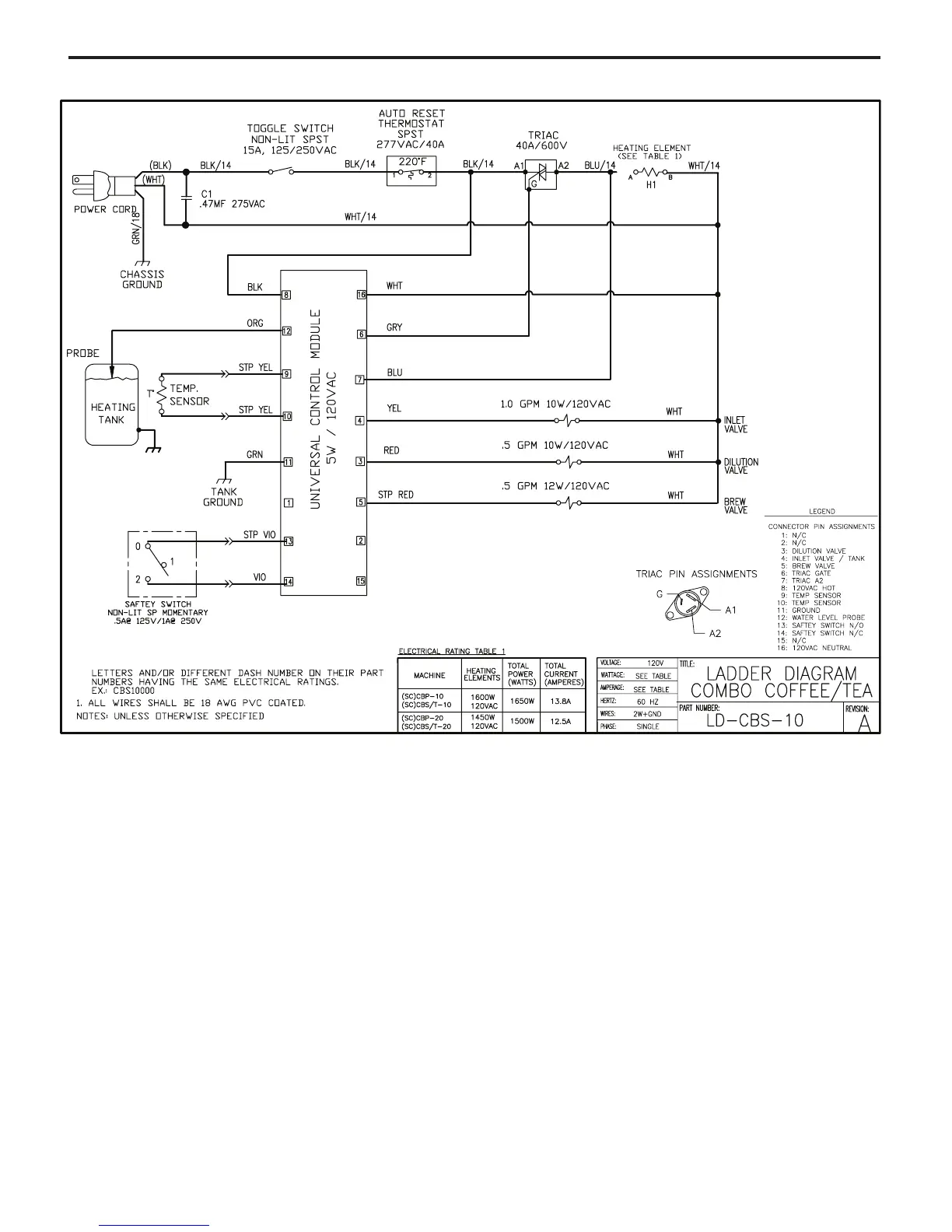 Page #10 background image