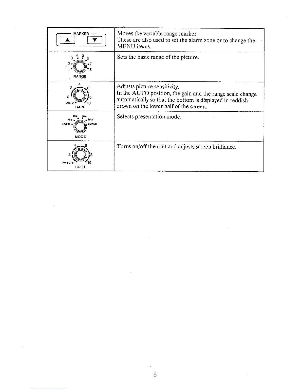 Page #16 background image