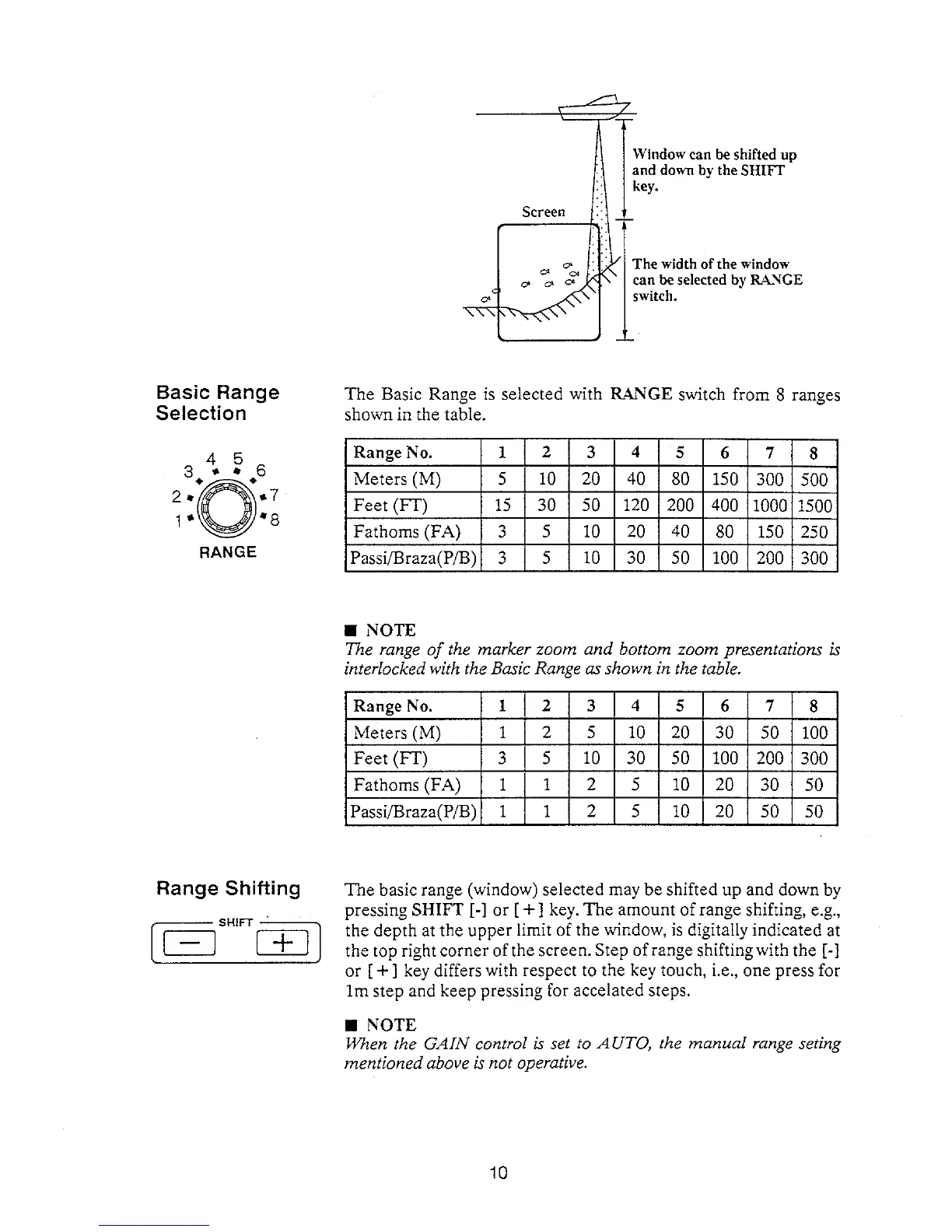 Page #21 background image