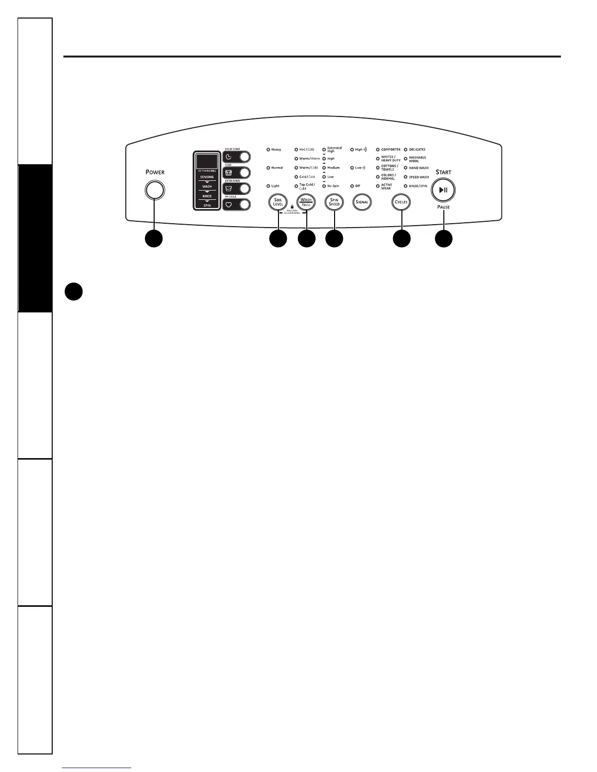 Page #4 background image