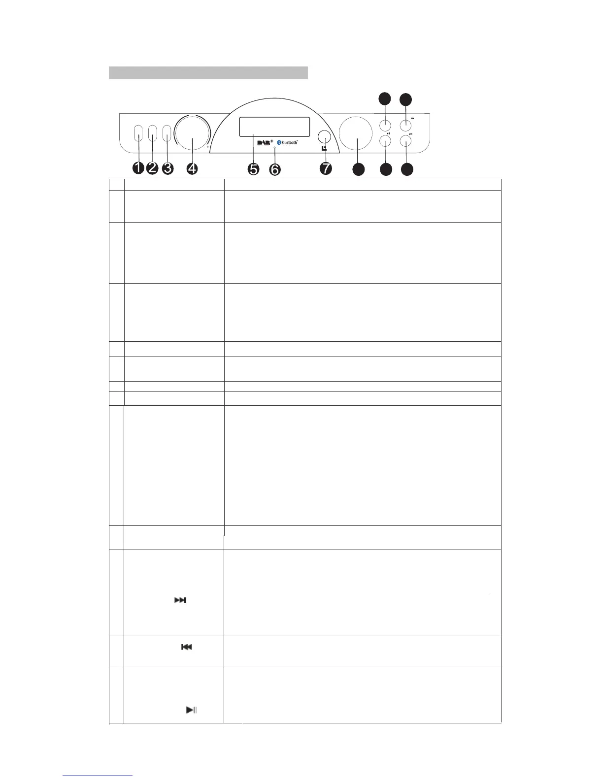 Page #22 background image