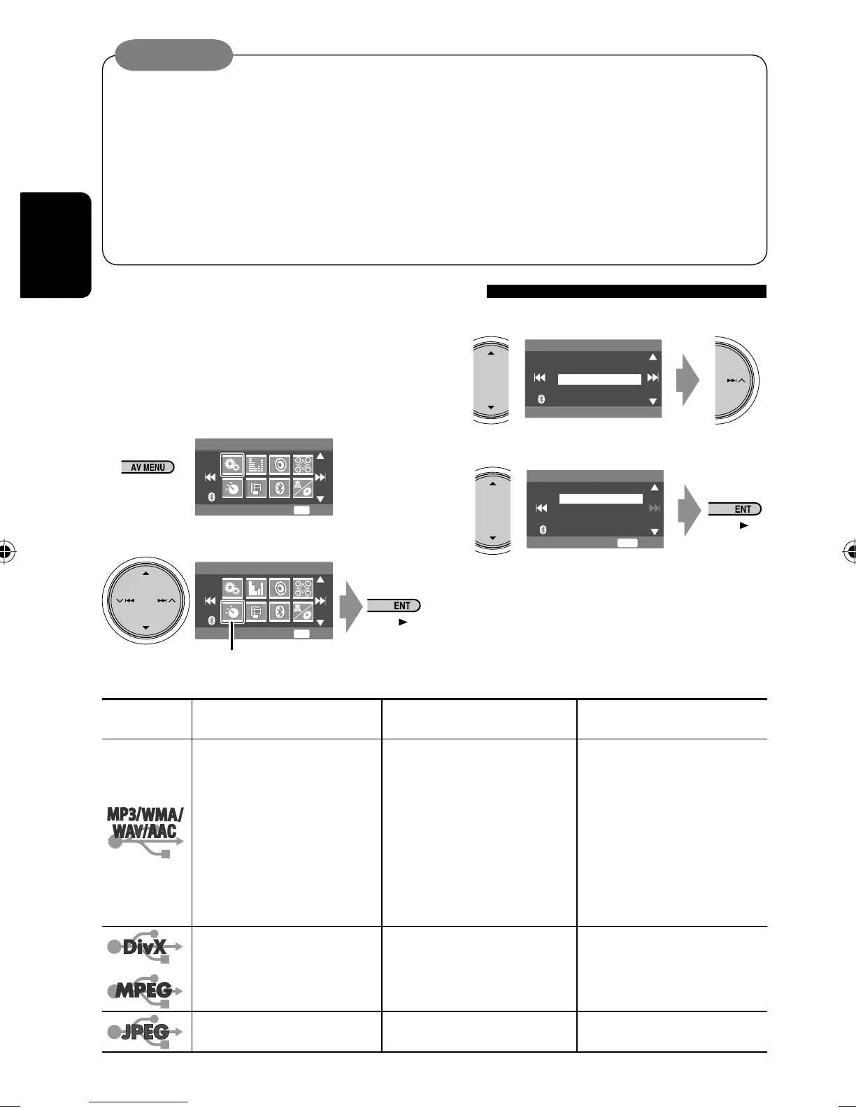 Page #100 background image