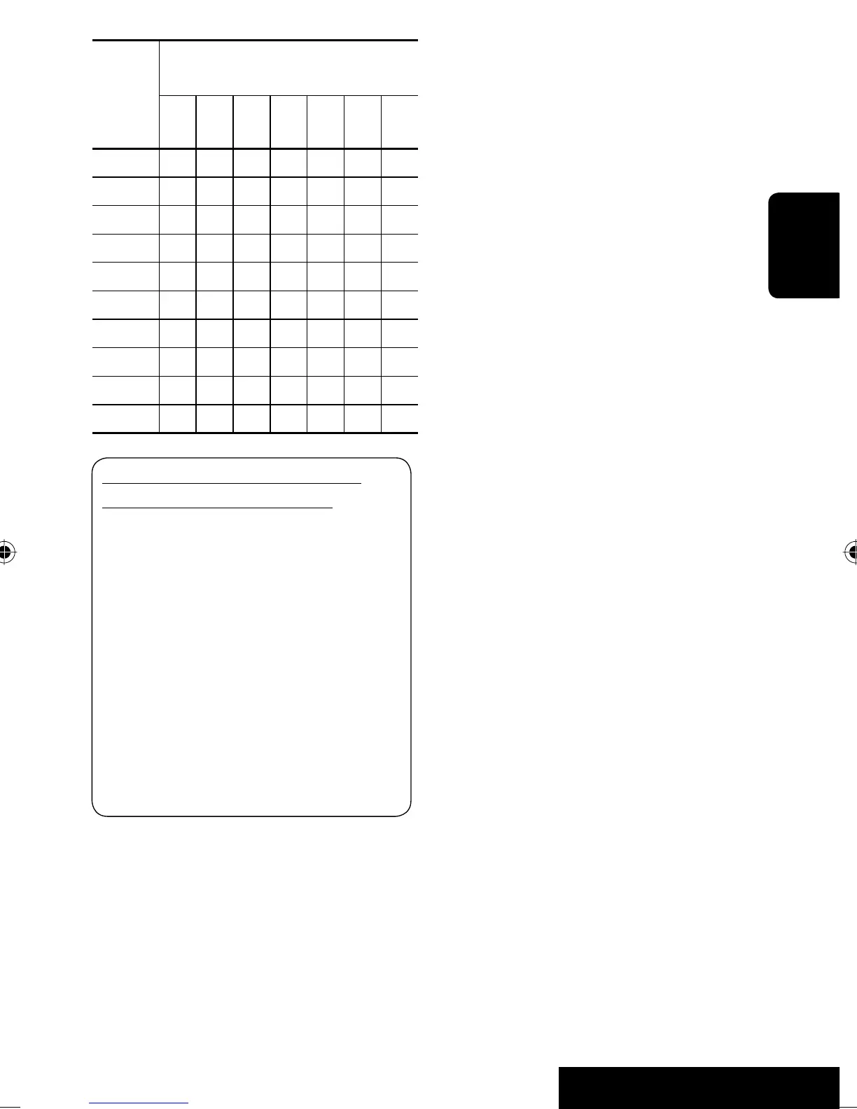 Page #133 background image