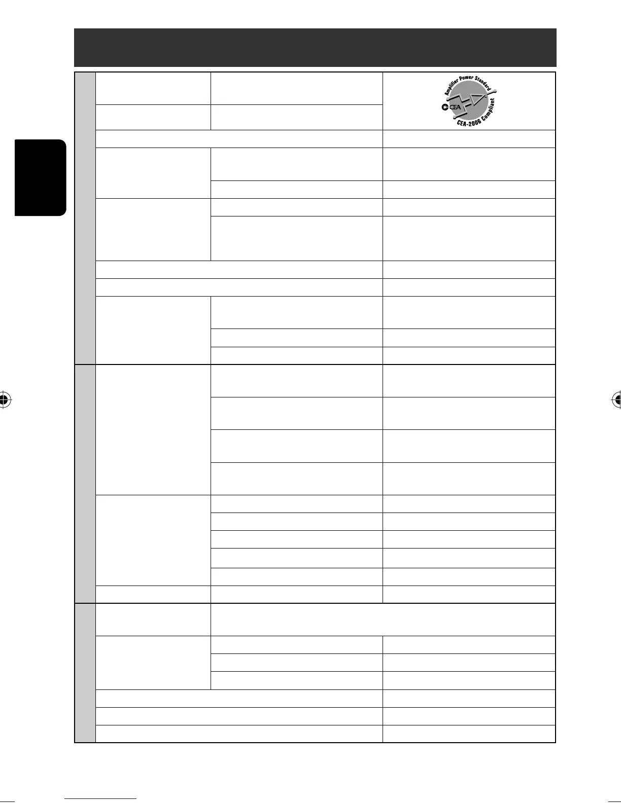Page #140 background image
