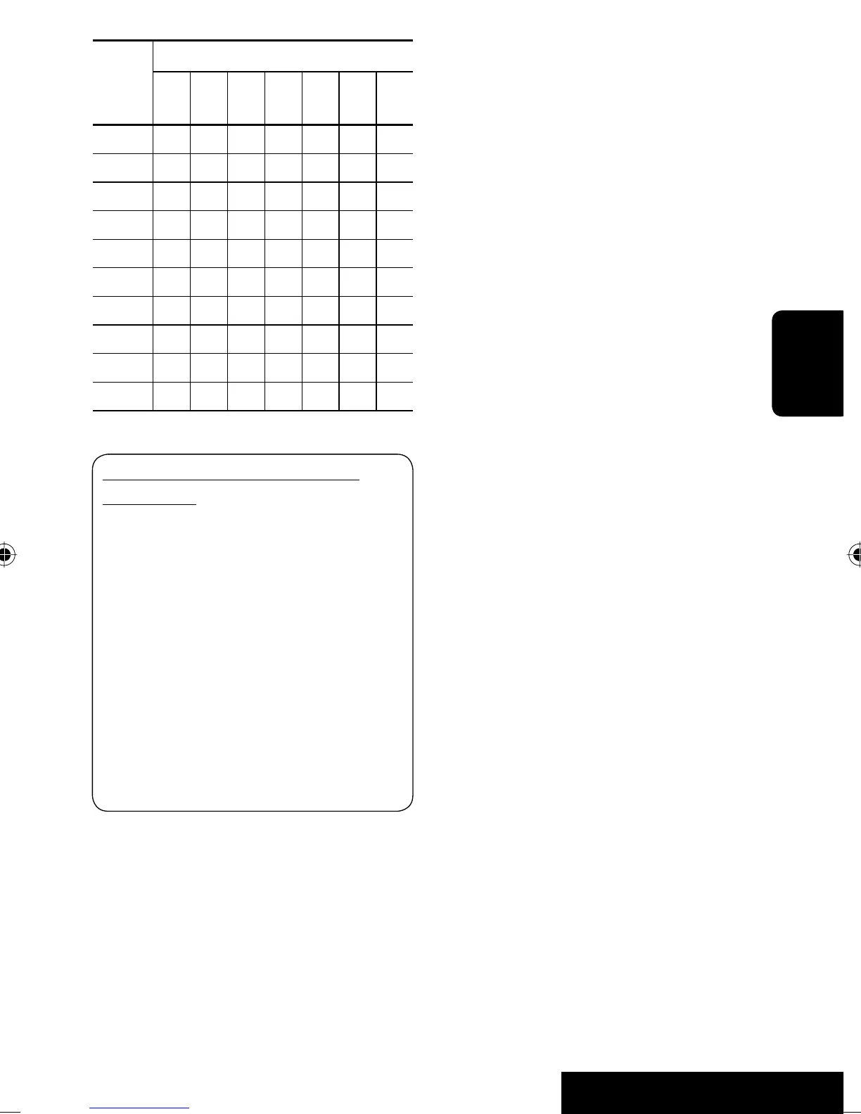 Page #203 background image