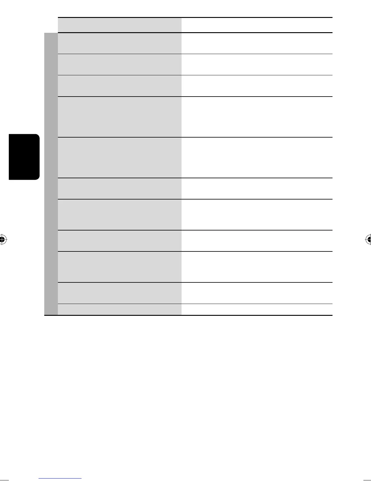 Page #208 background image