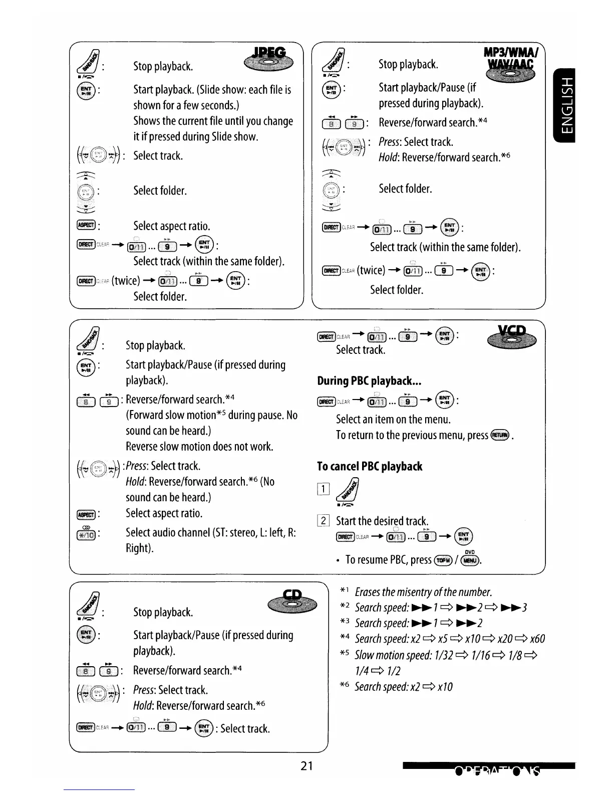 Page #21 background image