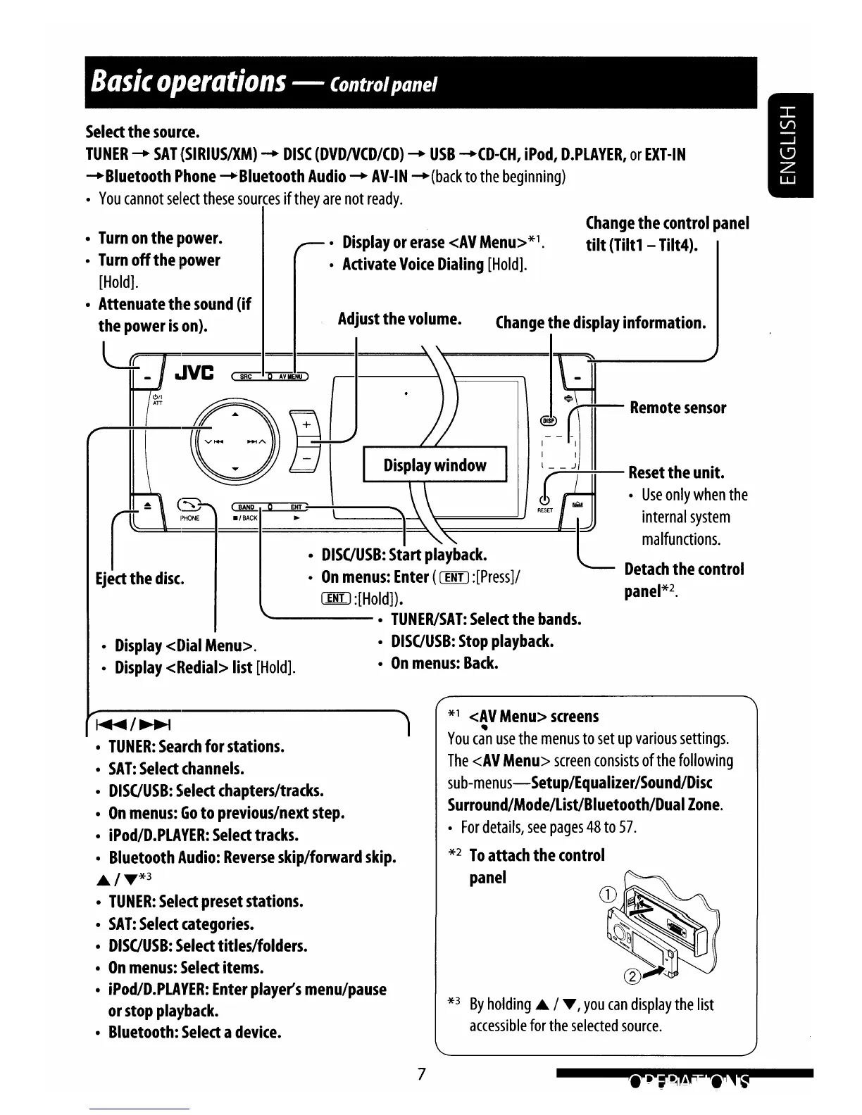 Page #7 background image