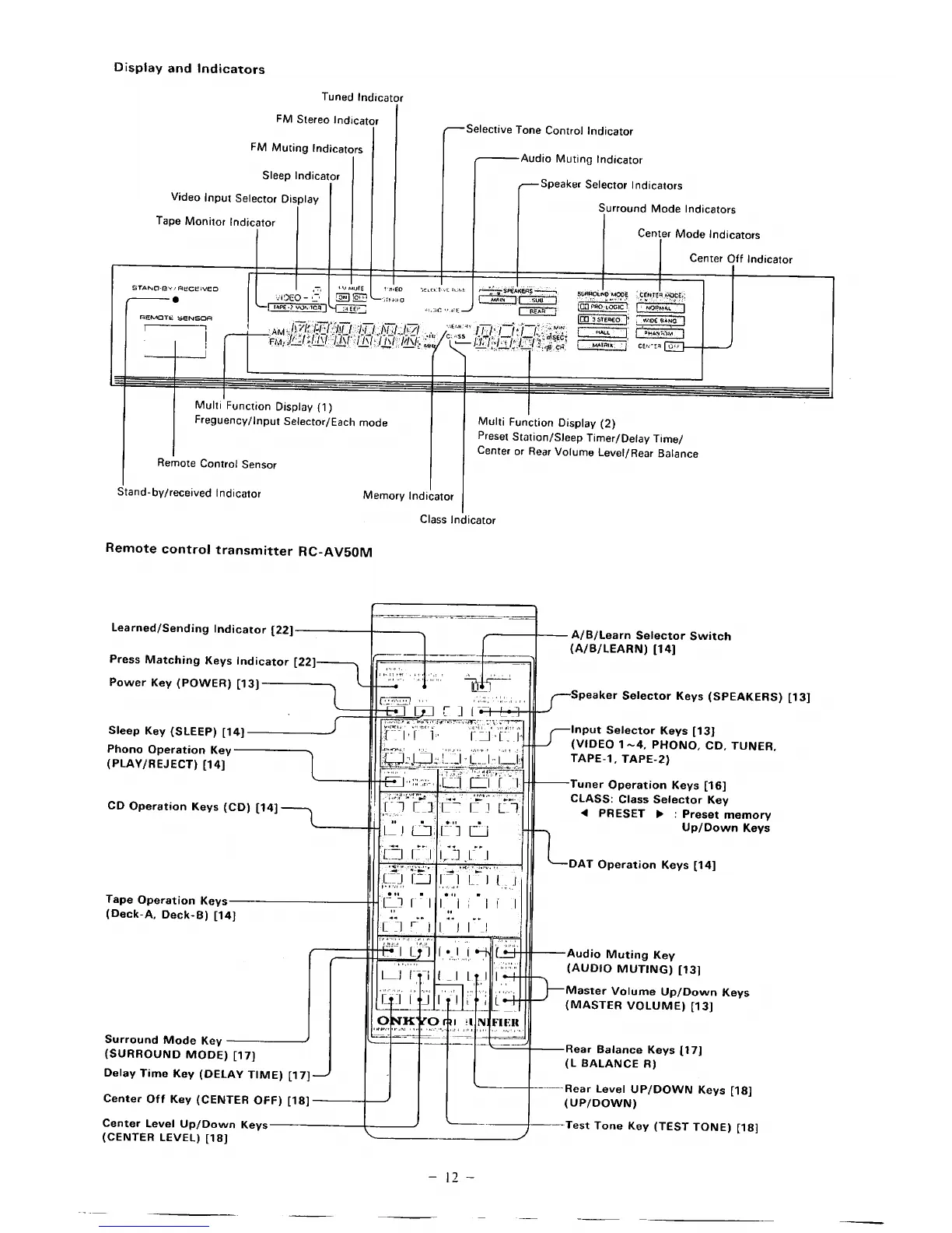 Page #13 background image