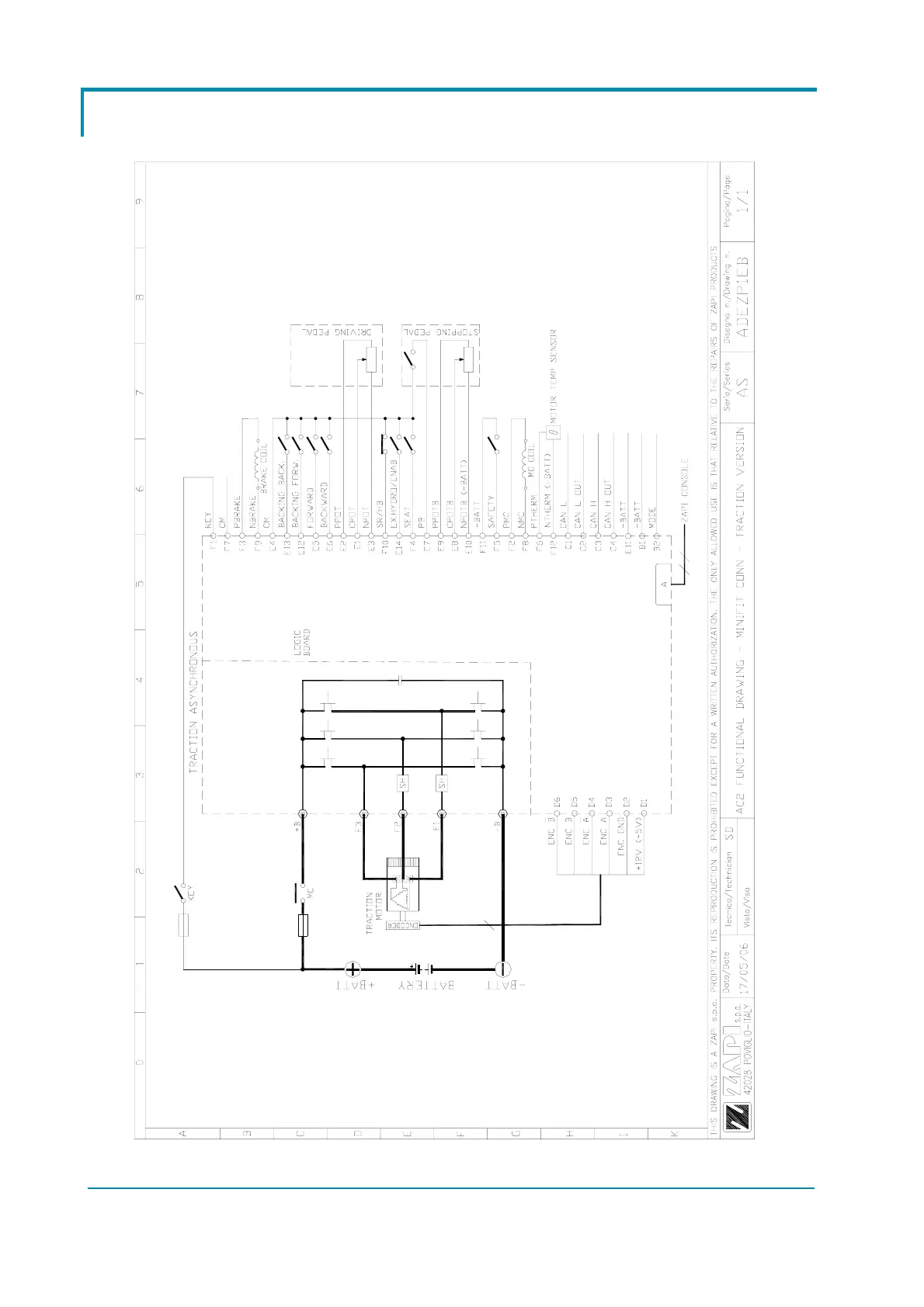 Page #22 background image