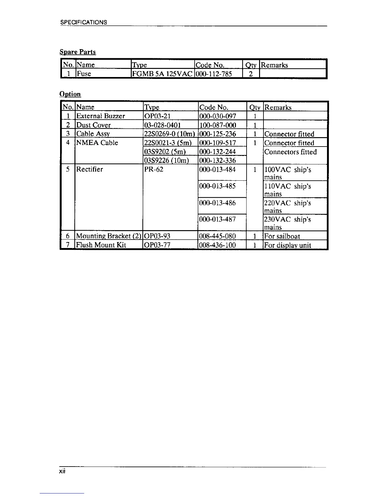 Page #12 background image