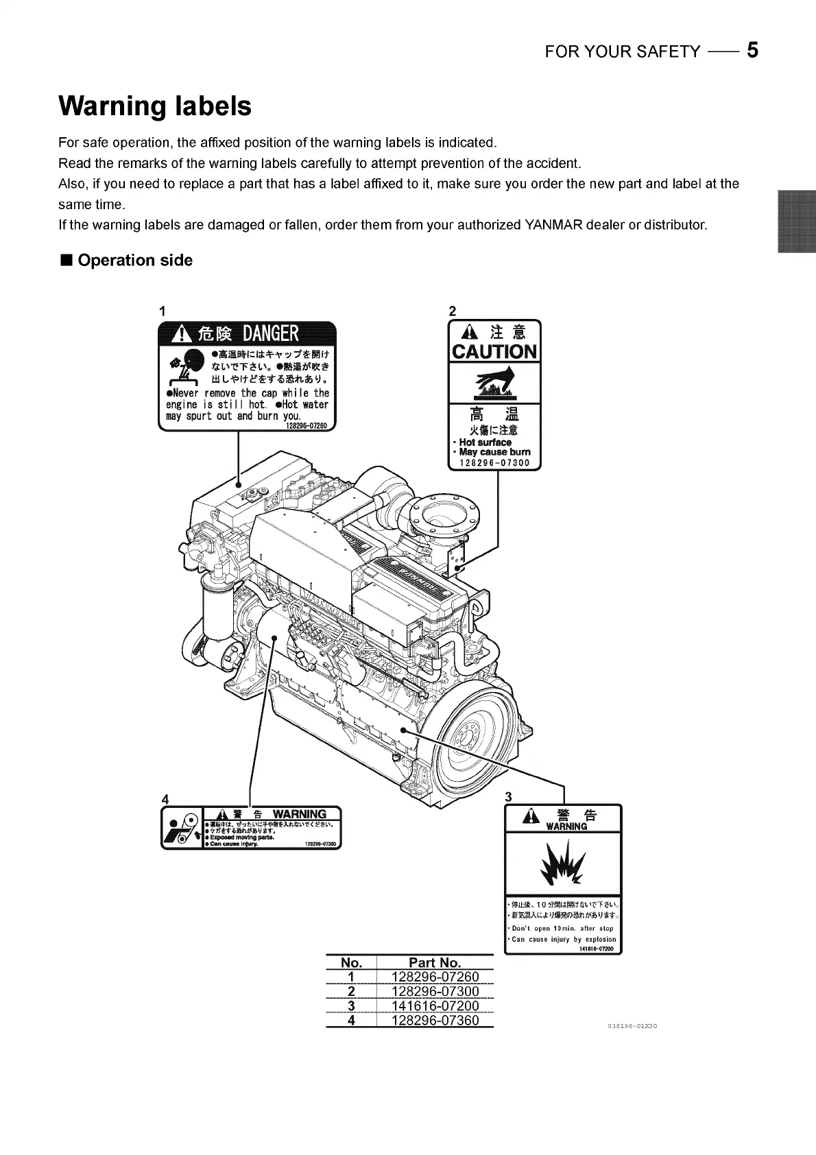 Page #9 background image