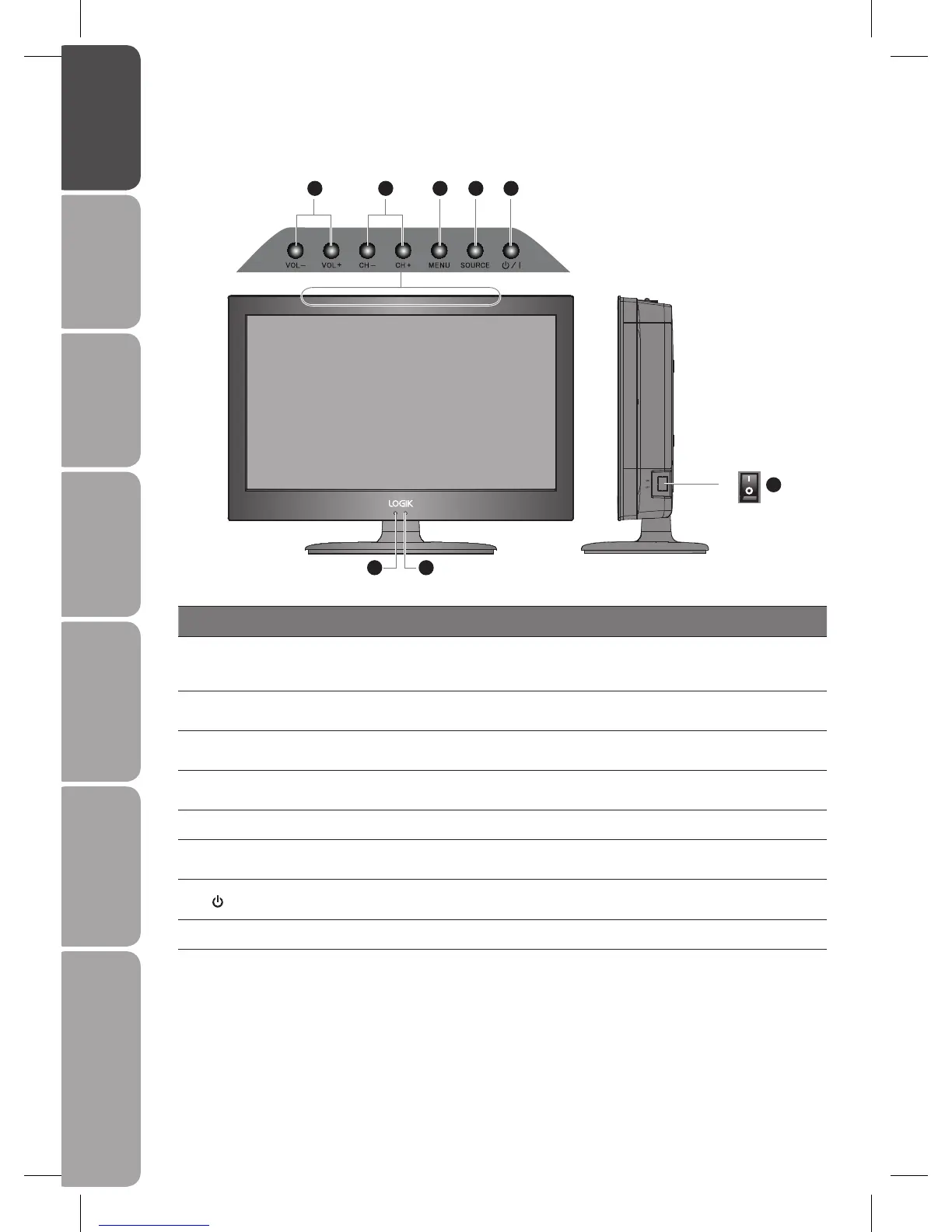 Page #6 background image