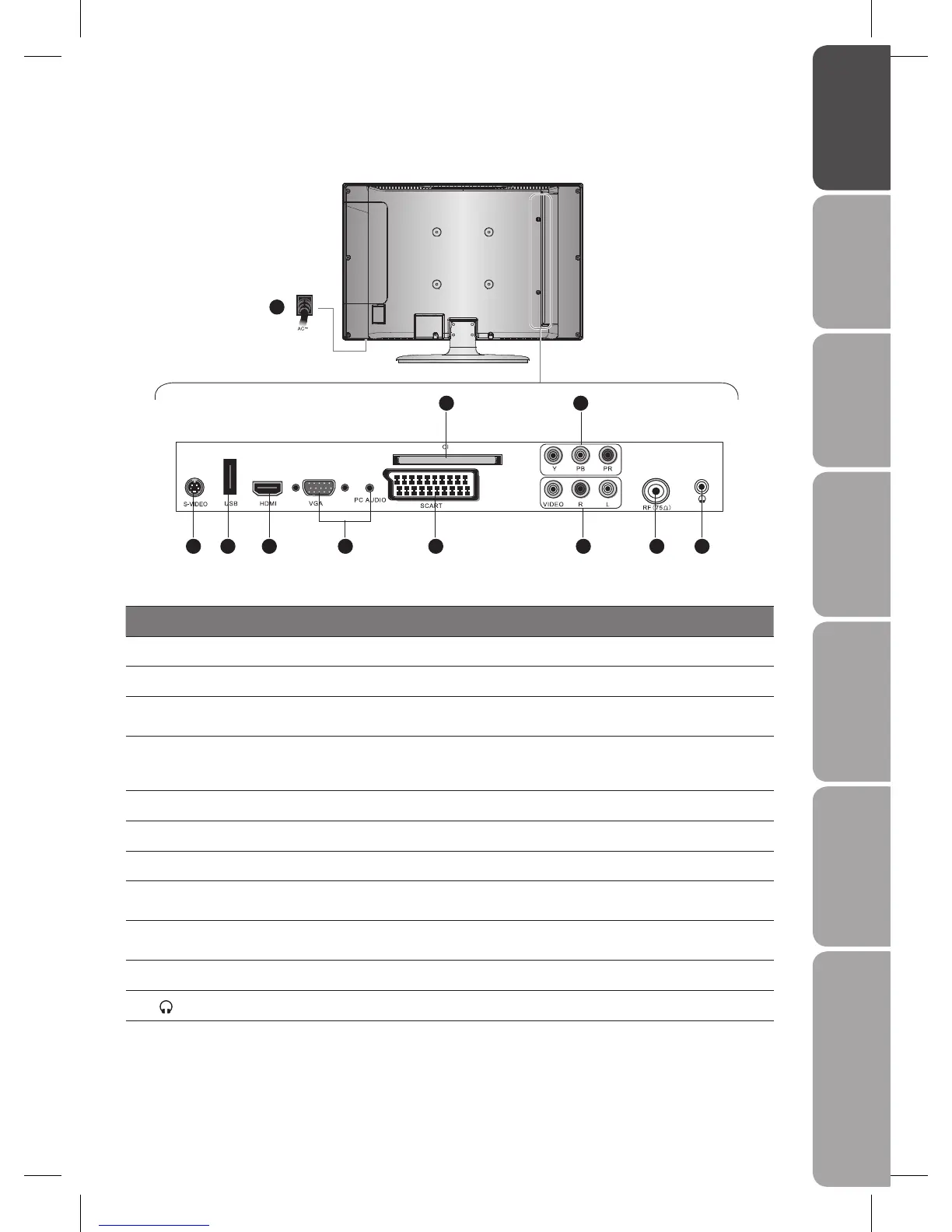 Page #7 background image