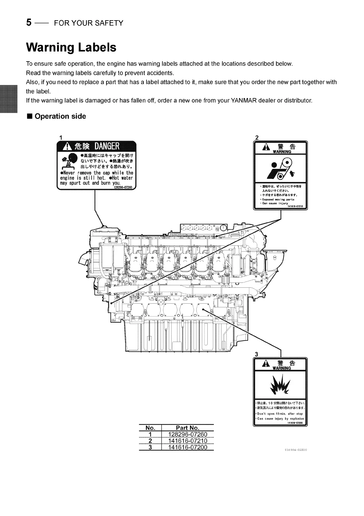 Page #8 background image