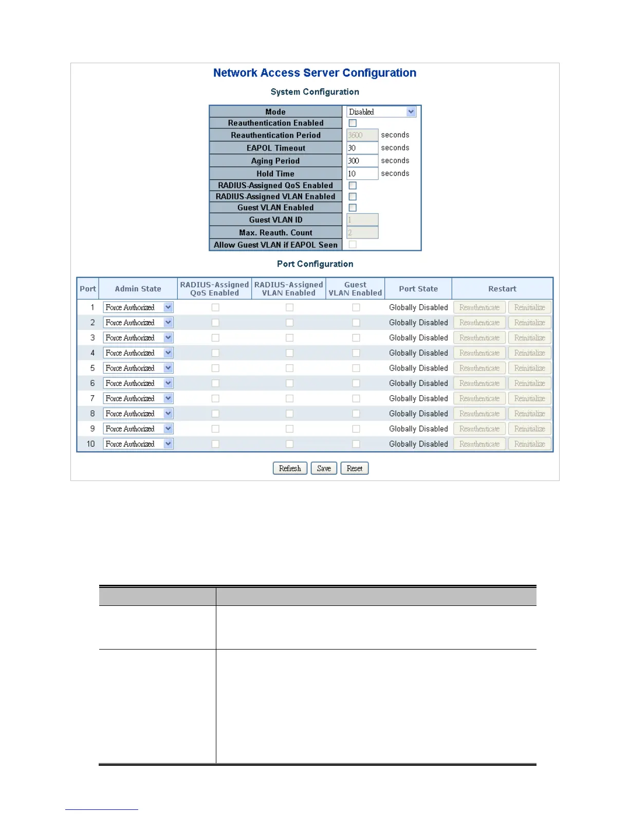 Page #235 background image