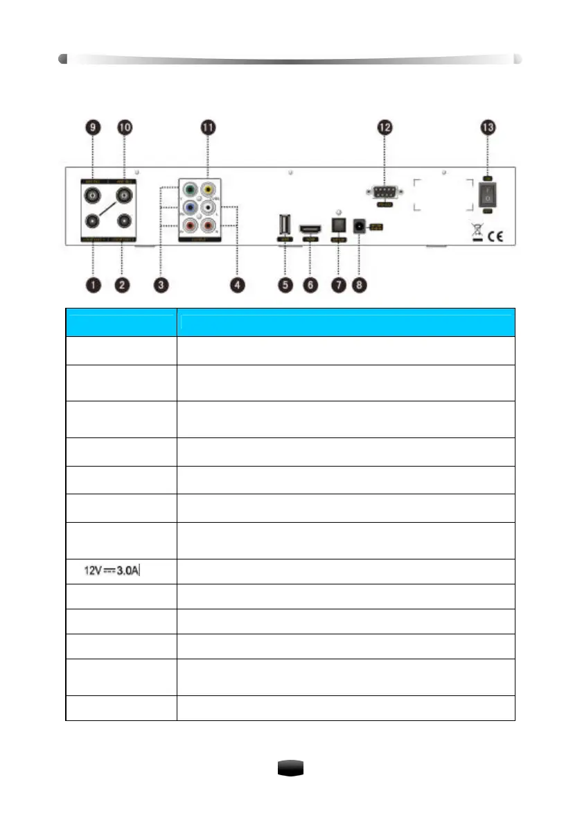 Page #16 background image