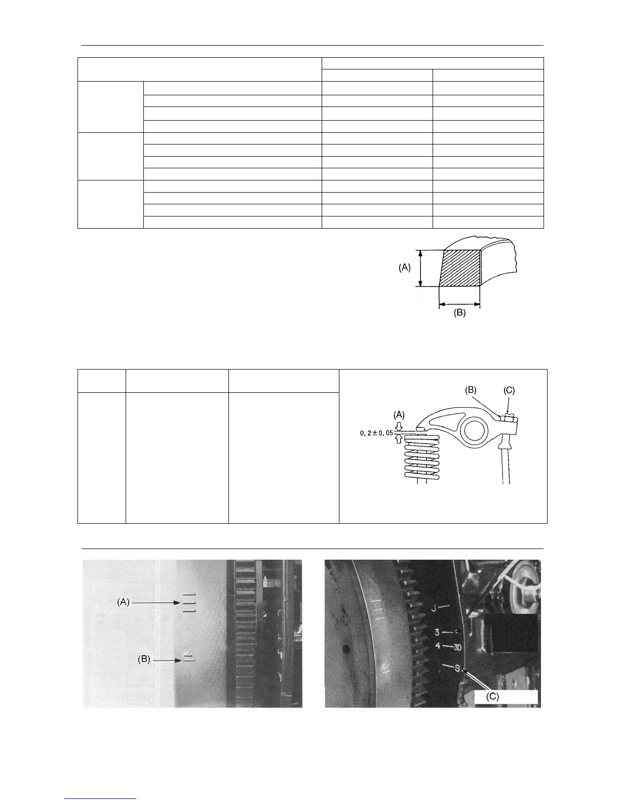 Page #119 background image