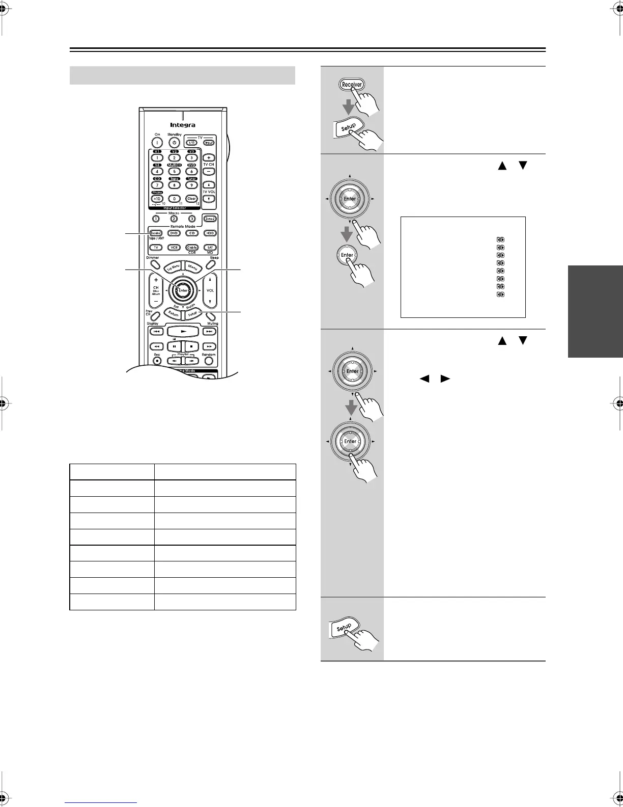 Page #43 background image