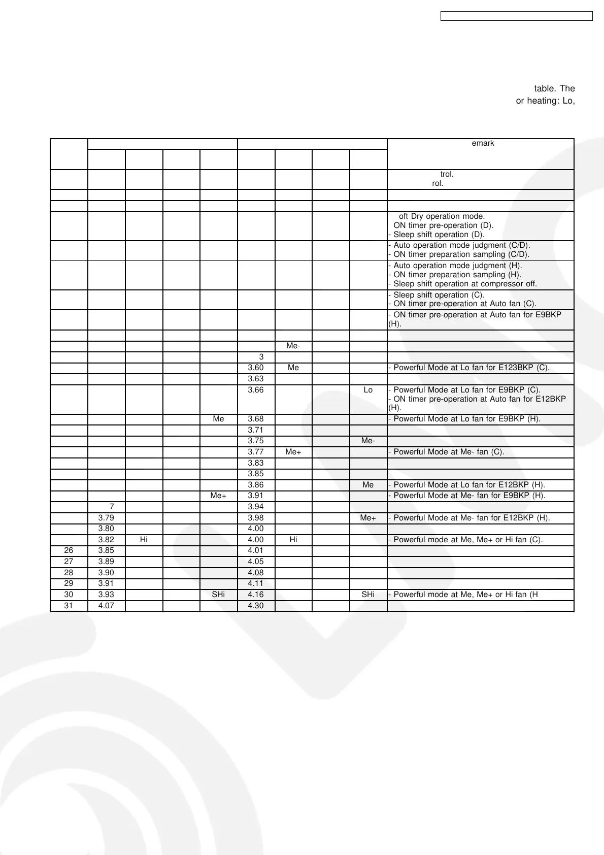 Page #21 background image