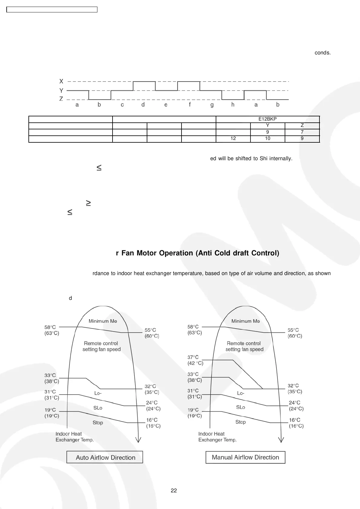 Page #22 background image