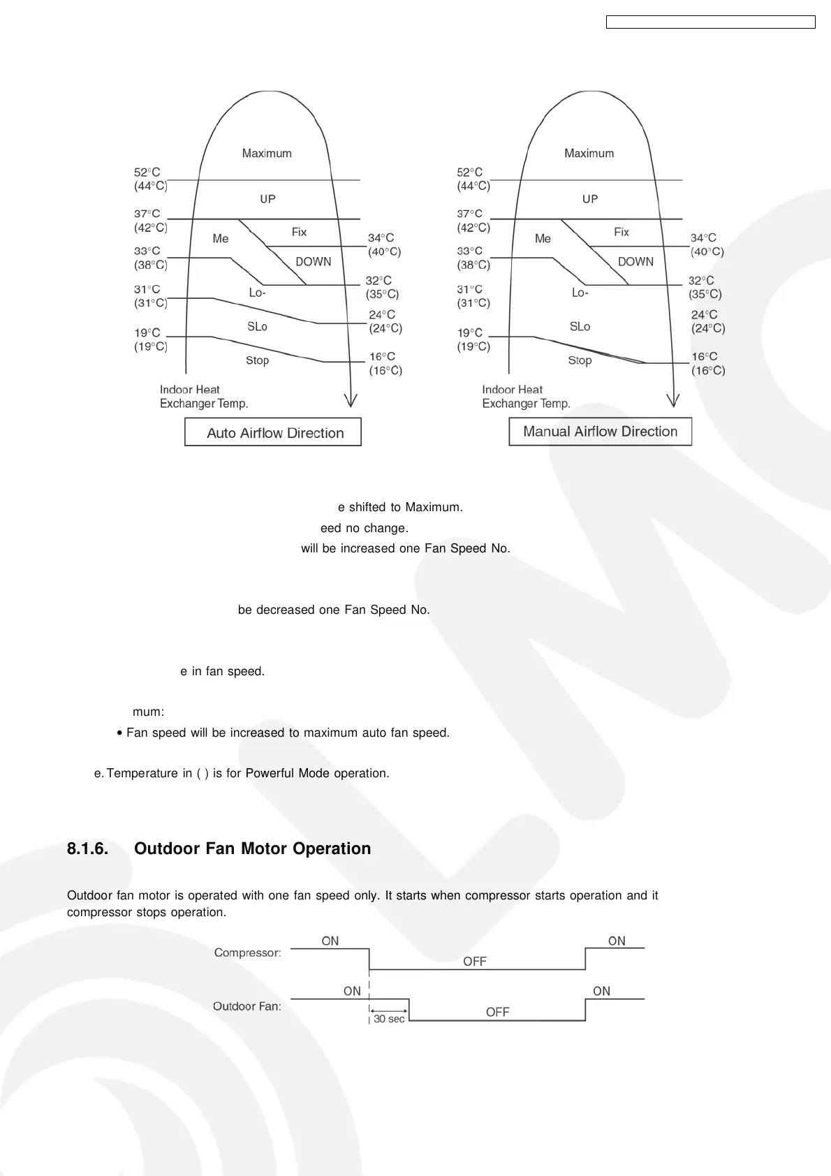 Page #23 background image