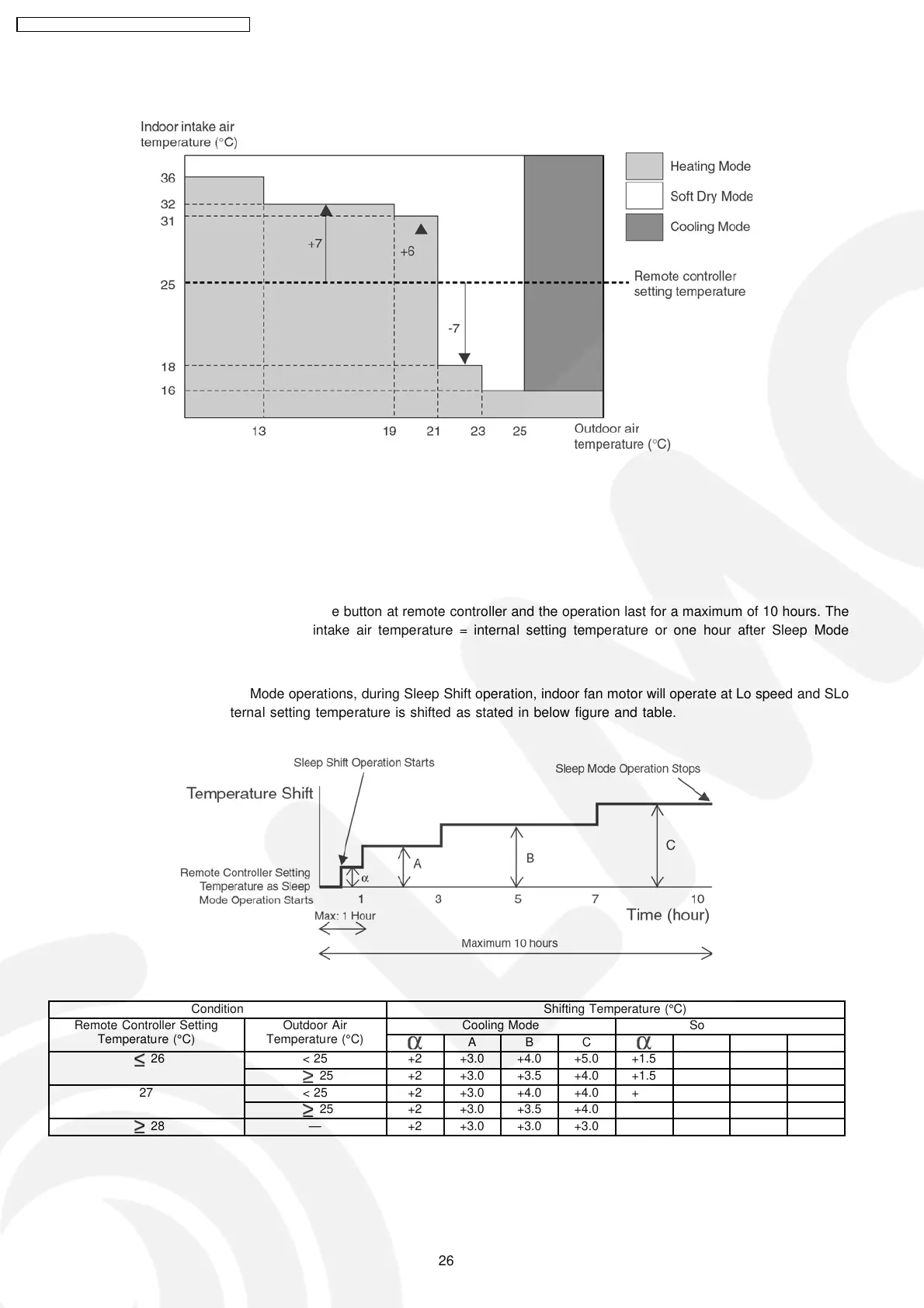 Page #26 background image