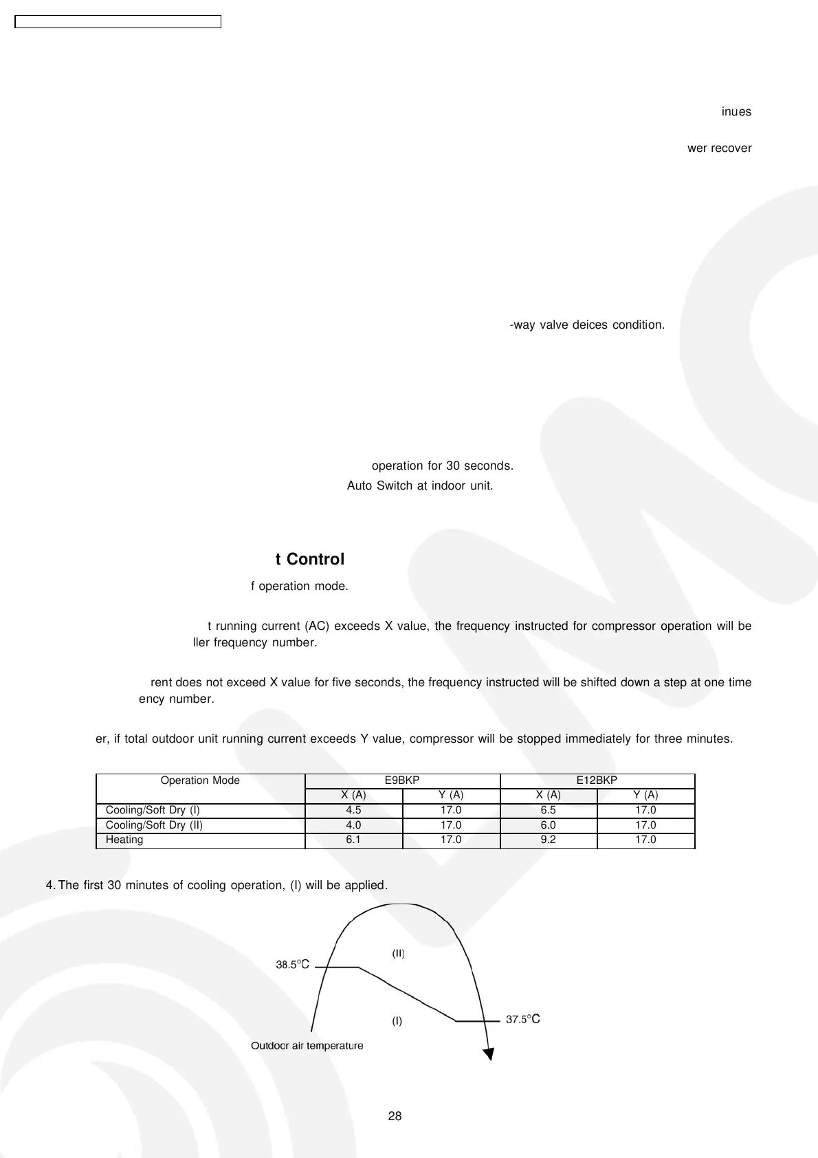 Page #28 background image