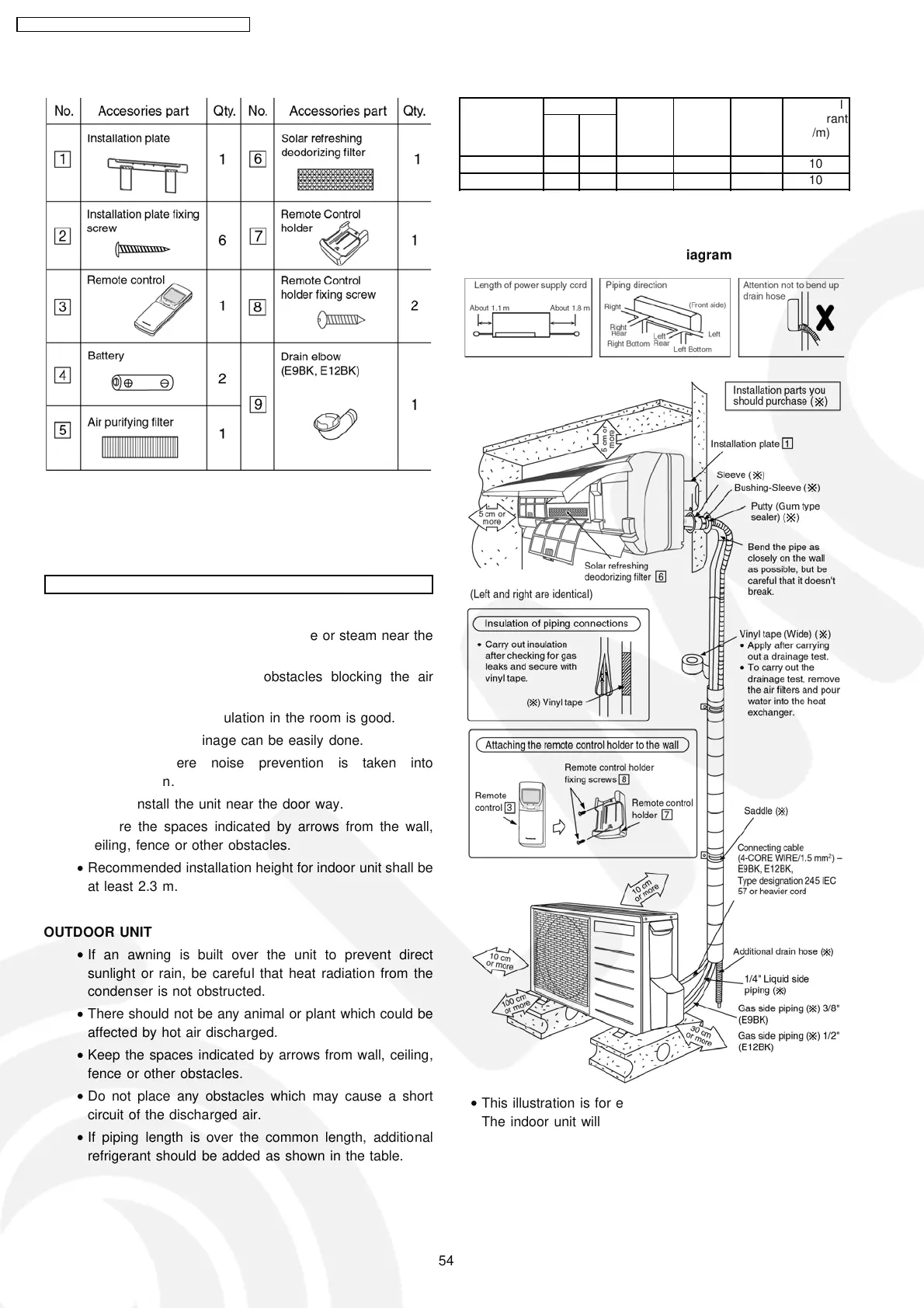 Page #54 background image