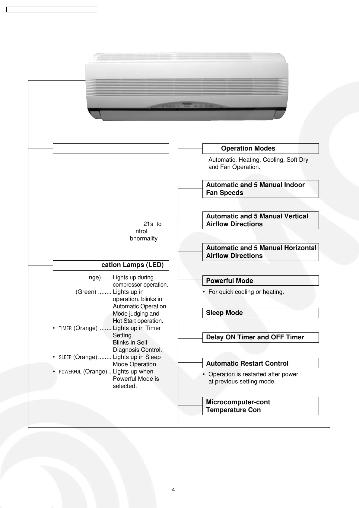 Page #4 background image