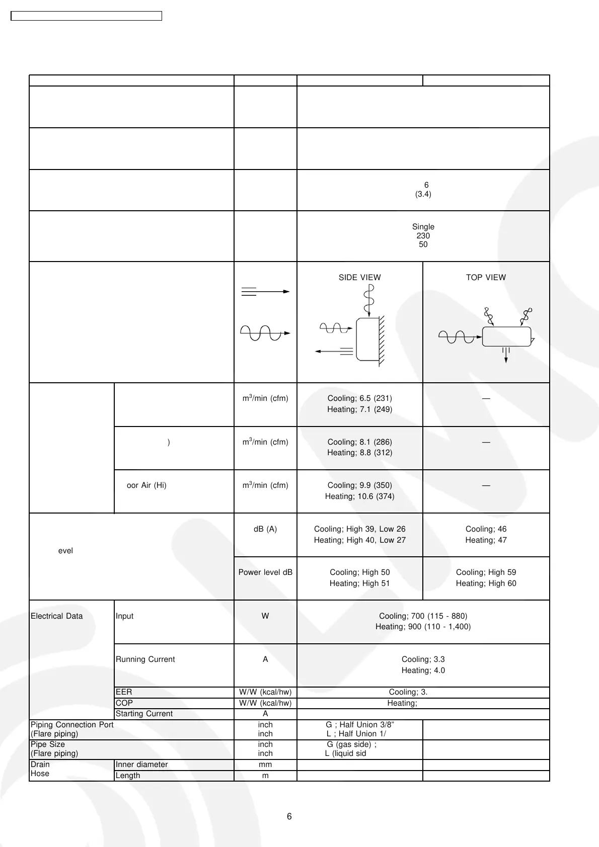Page #6 background image