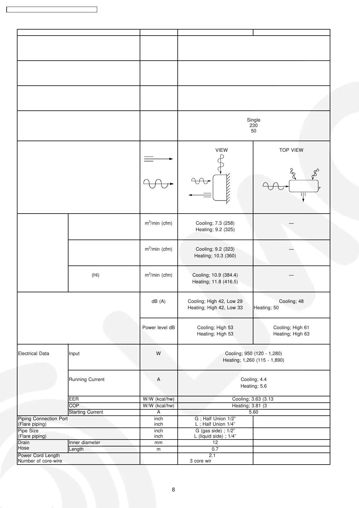 Page #8 background image