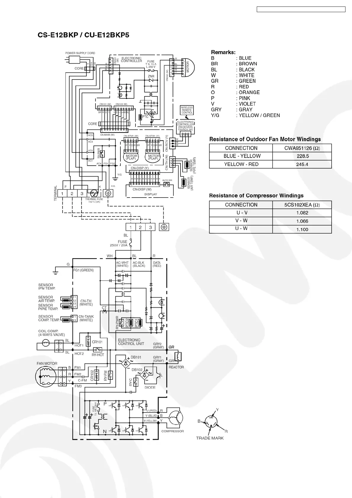 Page #15 background image
